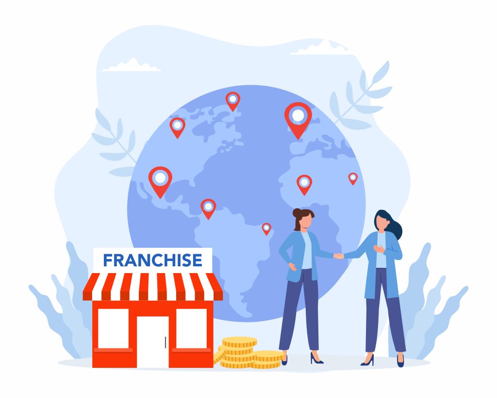 Choose a Franchise Business